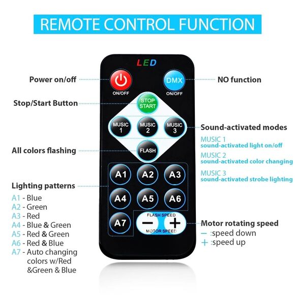 Disco Ball Strobe Lights Party Scene w Remote Control Brand New! LED Multi-modes - Picture 4 of 4